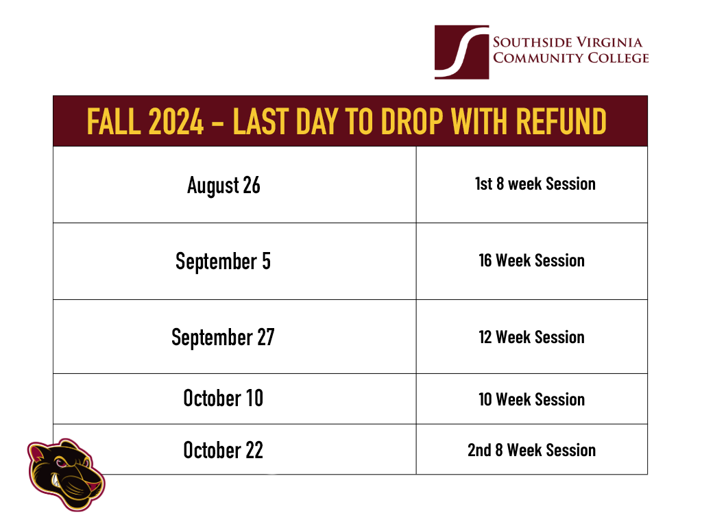 fall 2024 last day to drop with refund